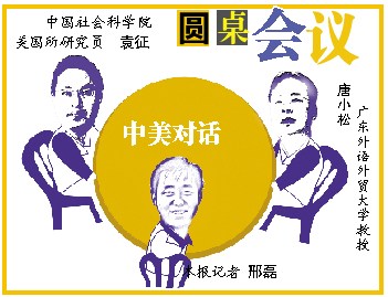 专家:第五次战略与经济对话中美“吵架”破僵局
